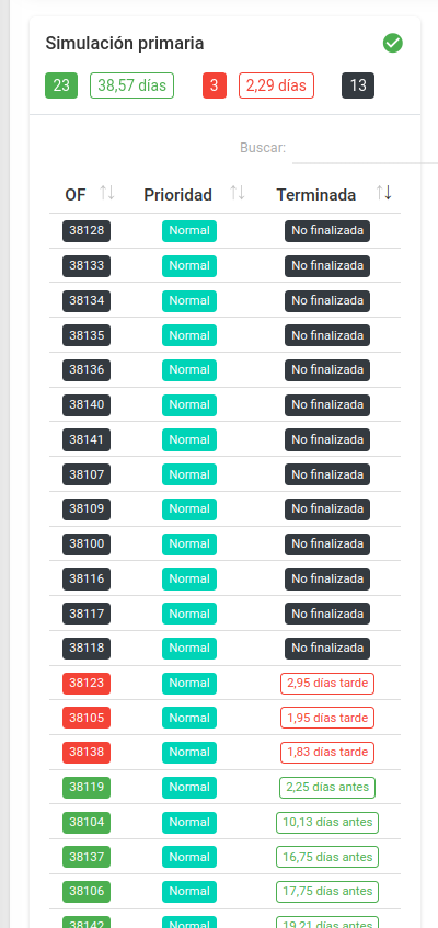 simulacion_results.png
