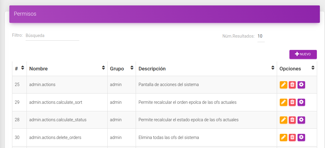 permissions_list.png