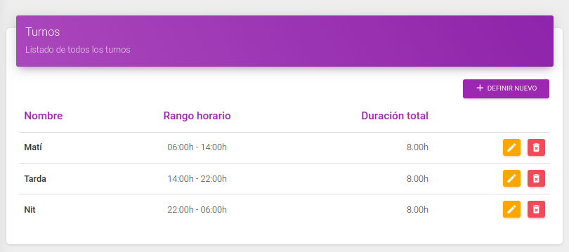 turnos.png