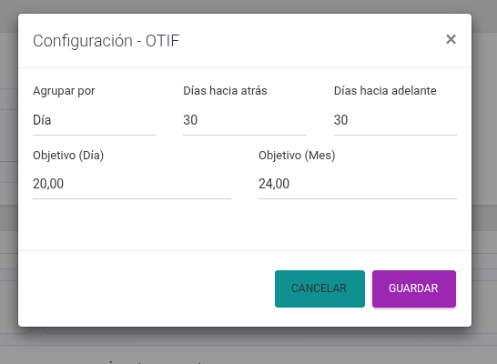 Configuración de Objetivos OTIF