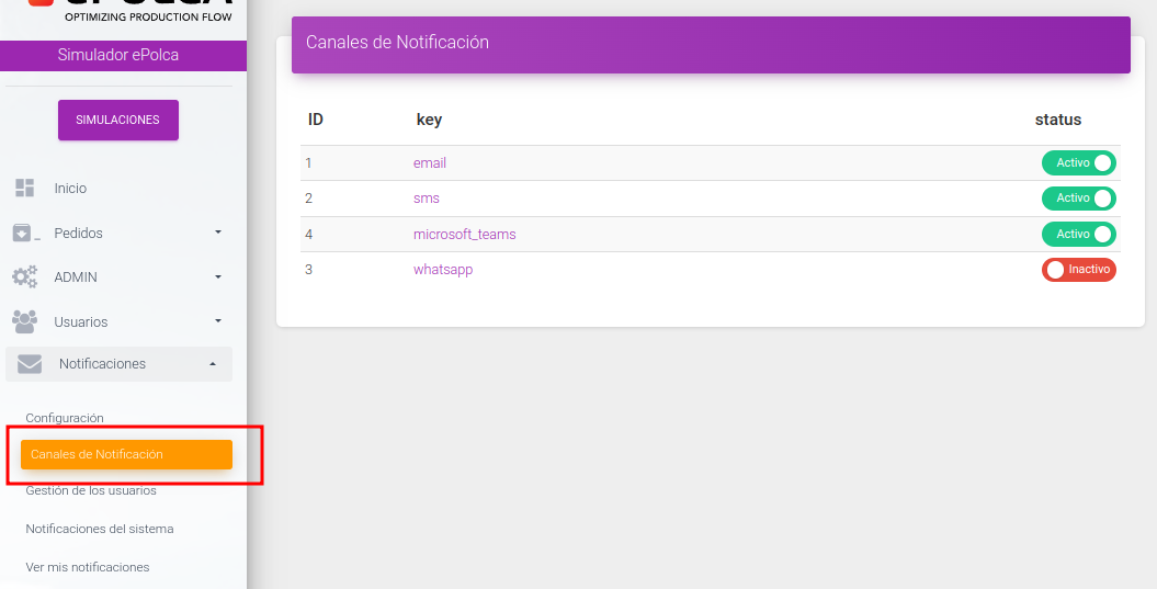 channels.png