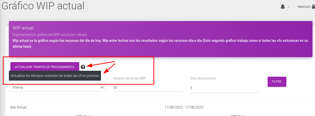 tiempo_restante_wip_actual.png